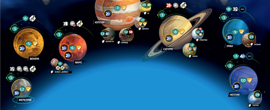 SETI: Пошуки позаземного розуму (SETI: Search for Extraterrestrial Intelligence)
