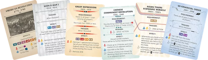 Hegemony: Lead Your Class to Victory &ndash; Historical Events
