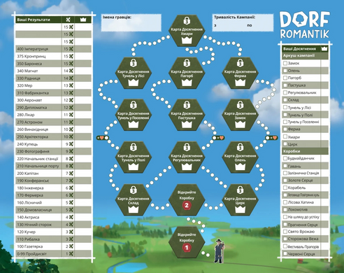 Дорфромантік - Фермерські Пригоди (Dorfromantik)