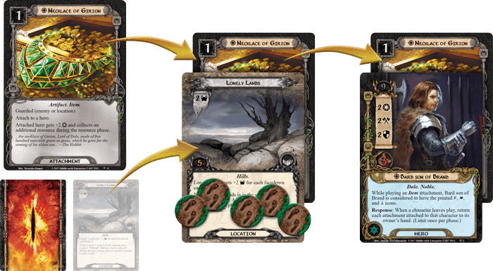 The Lord of the Rings: The Card Game – The Wilds of Rhovanion (Eng)