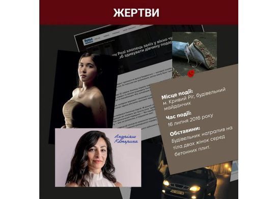 НЕрозкриті справи №3