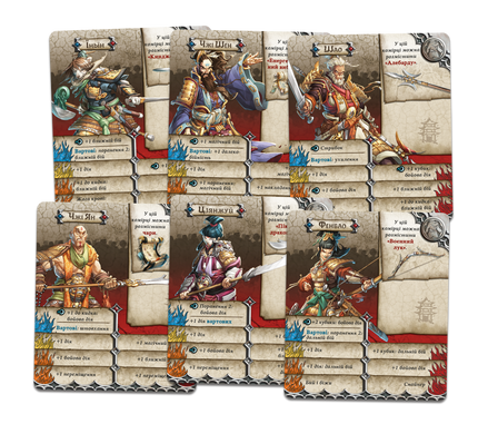 Зомбіцид. Нескорена Імперія (Zombicide: White Death &ndash; Eternal Empire)