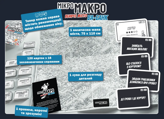 Микро Макро: Город улик &mdash; Ва-банк (MicroMacro: Crime City &ndash; All In)